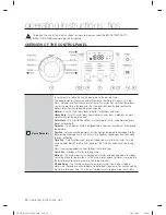 Предварительный просмотр 24 страницы Samsung DV365ETBGSF/A1 User Manual