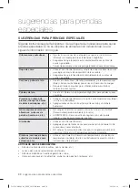 Preview for 110 page of Samsung DV365GTBGSF/AC User Manual