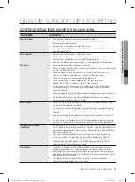 Preview for 111 page of Samsung DV365GTBGSF/AC User Manual