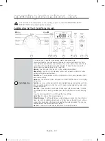 Preview for 22 page of Samsung DV36J4000E Series User Manual