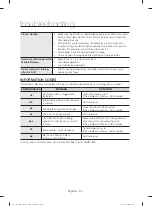 Preview for 30 page of Samsung DV36J4000E Series User Manual