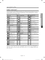 Preview for 31 page of Samsung DV36J4000E Series User Manual