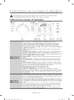 Preview for 62 page of Samsung DV36J4000E Series User Manual