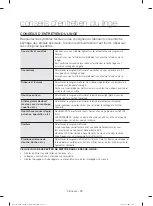 Preview for 68 page of Samsung DV36J4000E Series User Manual