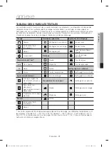 Preview for 71 page of Samsung DV36J4000E Series User Manual