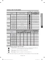 Preview for 73 page of Samsung DV36J4000E Series User Manual