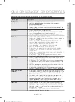 Preview for 109 page of Samsung DV36J4000E Series User Manual