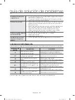 Preview for 110 page of Samsung DV36J4000E Series User Manual