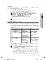 Preview for 73 page of Samsung DV393 SERIES User Manual