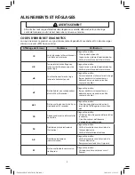 Предварительный просмотр 26 страницы Samsung DV393ETPARA/A1 Technical Information