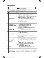 Предварительный просмотр 30 страницы Samsung DV393ETPARA/A1 Technical Information