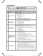 Предварительный просмотр 31 страницы Samsung DV393ETPARA/A1 Technical Information