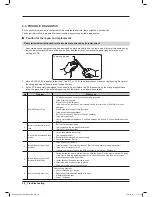 Предварительный просмотр 30 страницы Samsung DV393ETPAWR Service Manual