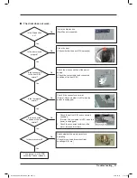 Предварительный просмотр 33 страницы Samsung DV393ETPAWR Service Manual