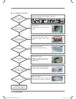 Предварительный просмотр 34 страницы Samsung DV393ETPAWR Service Manual