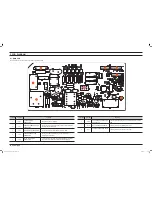 Предварительный просмотр 40 страницы Samsung DV393ETPAWR Service Manual