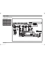 Предварительный просмотр 44 страницы Samsung DV393ETPAWR Service Manual