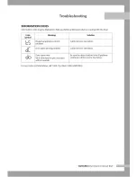 Предварительный просмотр 25 страницы Samsung DV3C6BGW/XAA Owner'S Manual