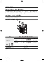 Preview for 74 page of Samsung DV400 Series Manual