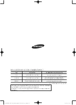 Preview for 80 page of Samsung DV400 Series Manual