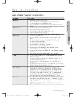 Предварительный просмотр 31 страницы Samsung DV400 Series User Manual