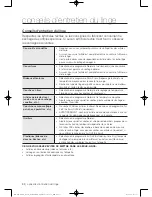 Предварительный просмотр 70 страницы Samsung DV400 Series User Manual