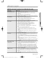 Предварительный просмотр 71 страницы Samsung DV400 Series User Manual