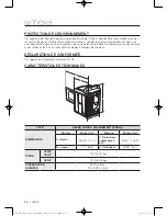 Предварительный просмотр 74 страницы Samsung DV400 Series User Manual