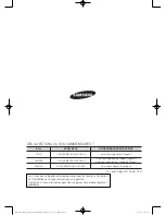 Предварительный просмотр 80 страницы Samsung DV400 Series User Manual