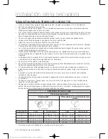 Предварительный просмотр 90 страницы Samsung DV400 Series User Manual