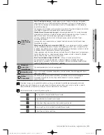 Предварительный просмотр 105 страницы Samsung DV400 Series User Manual