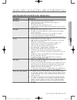 Предварительный просмотр 111 страницы Samsung DV400 Series User Manual