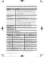 Предварительный просмотр 112 страницы Samsung DV400 Series User Manual