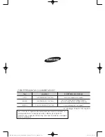 Предварительный просмотр 120 страницы Samsung DV400 Series User Manual