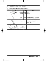 Предварительный просмотр 11 страницы Samsung DV400EWHDWR Service Manual