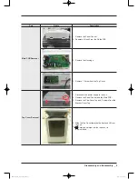 Предварительный просмотр 13 страницы Samsung DV400EWHDWR Service Manual