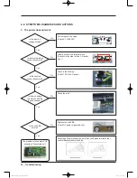 Предварительный просмотр 32 страницы Samsung DV400EWHDWR Service Manual