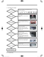 Предварительный просмотр 34 страницы Samsung DV400EWHDWR Service Manual