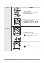 Предварительный просмотр 14 страницы Samsung DV400GWHD Series Service Manual