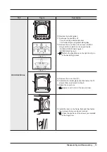 Предварительный просмотр 15 страницы Samsung DV400GWHD Series Service Manual