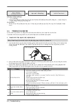 Предварительный просмотр 29 страницы Samsung DV400GWHD Series Service Manual