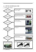 Предварительный просмотр 31 страницы Samsung DV400GWHD Series Service Manual