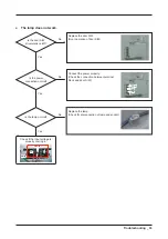 Предварительный просмотр 34 страницы Samsung DV400GWHD Series Service Manual