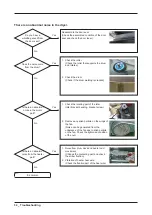 Предварительный просмотр 35 страницы Samsung DV400GWHD Series Service Manual