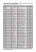 Предварительный просмотр 48 страницы Samsung DV400GWHD Series Service Manual