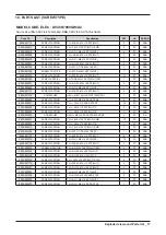 Предварительный просмотр 61 страницы Samsung DV400GWHD Series Service Manual