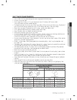 Предварительный просмотр 9 страницы Samsung DV405 SERIES User Manual