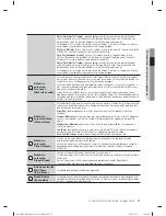 Предварительный просмотр 71 страницы Samsung DV405 SERIES User Manual