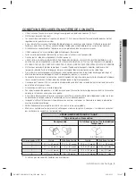 Предварительный просмотр 99 страницы Samsung DV405 SERIES User Manual