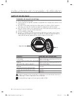 Предварительный просмотр 122 страницы Samsung DV405 SERIES User Manual